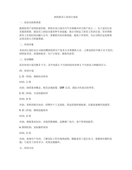 制药新员工培训计划表