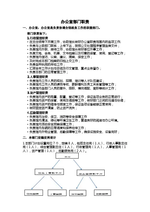 办公室部门职责