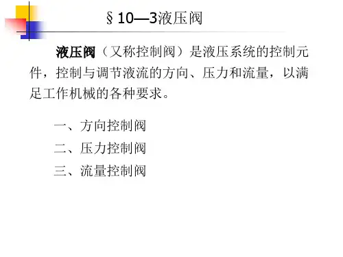10-3-液压阀解析
