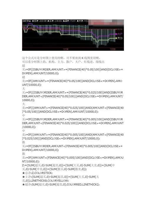 通达信指标公式源码 分时图上看资金进出 副图源码