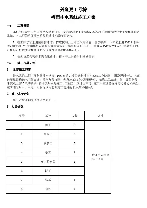 桥面排水系统施工方案1