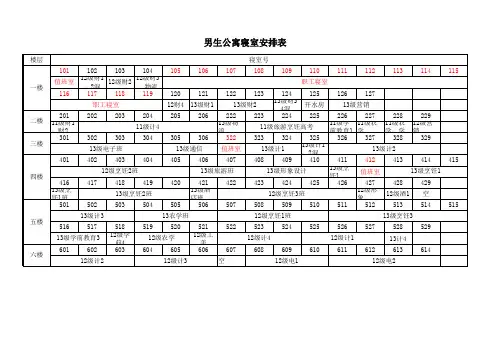 2013年秋寝室安排