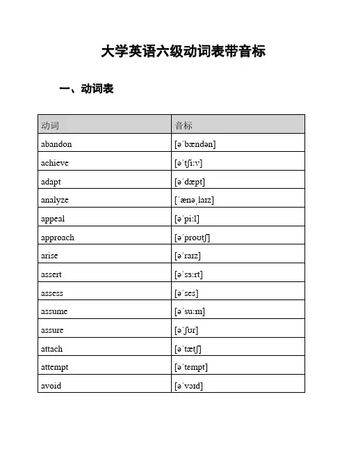 大学英语六级动词表带音标