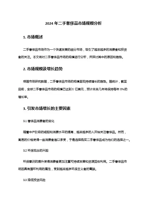 2024年二手奢侈品市场规模分析