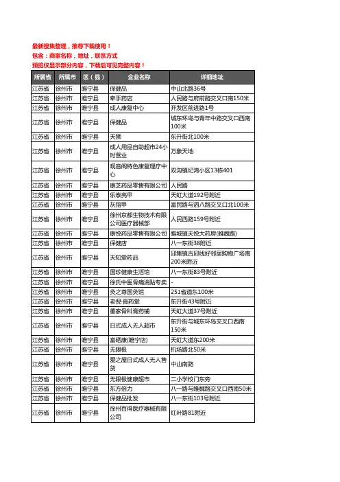 新版江苏省徐州市睢宁县保健品企业公司商家户名录单联系方式地址大全146家