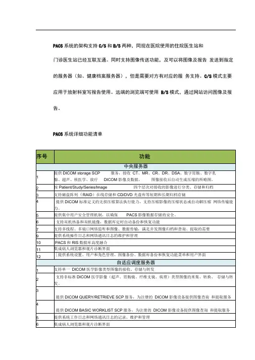 完整版PACS系统功能及参数