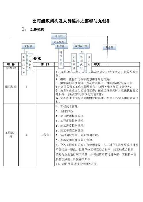 广告公司组织框架图
