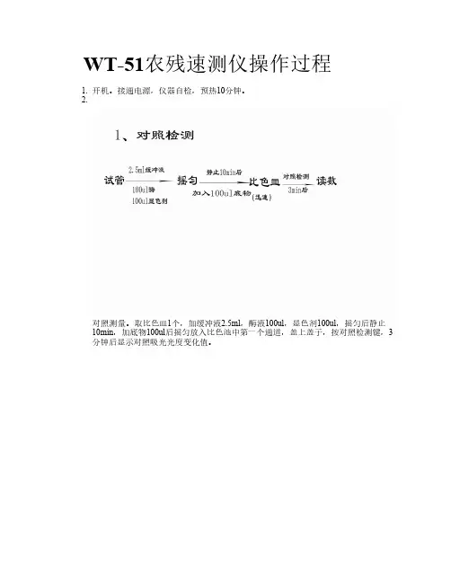 WT-51农残速测仪操作过程
