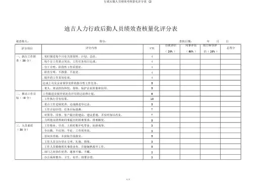 行政后勤人员绩效考核量化评分表 (2)