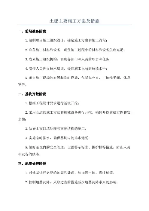 土建主要施工方案及措施