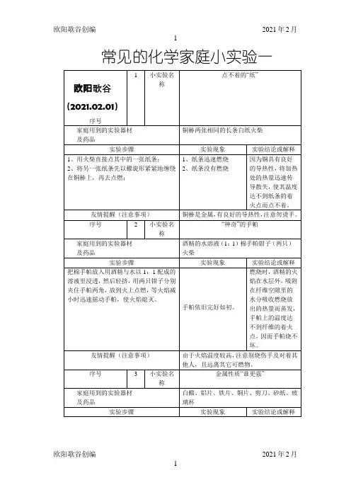 常见的化学家庭小实验100例之欧阳歌谷创作
