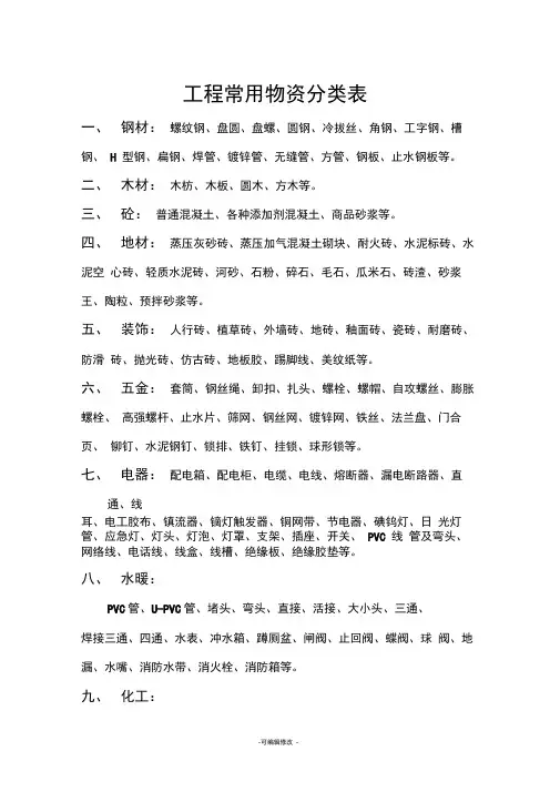 工程常用物资分类表