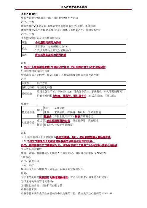 小儿外科考试重点总结