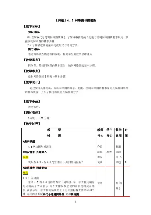 网络图与横道图