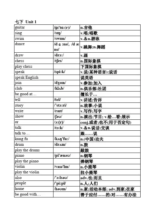 新版人教版七年级下册英语单词表 按单元排序 全册 附音标和解释 