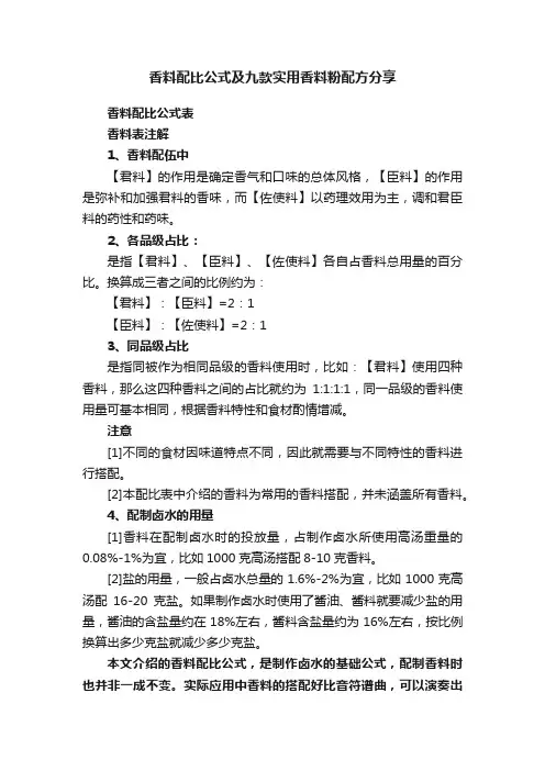 香料配比公式及九款实用香料粉配方分享
