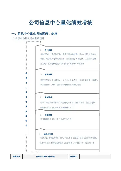 信息中心量化绩效的考核.doc