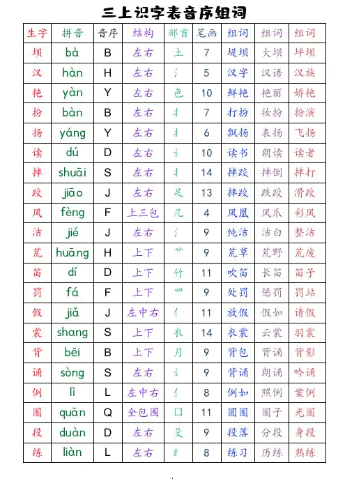 三上语文 全册识字表音序组词(读背类)
