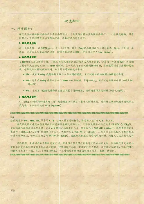 金属材料硬度对照表
