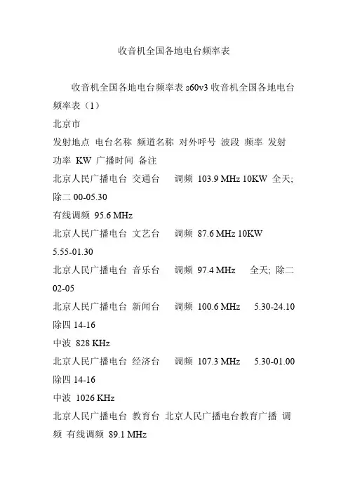 收音机全国各地电台频率表