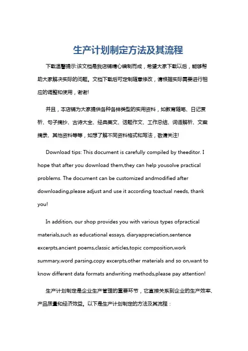 生产计划制定方法及其流程