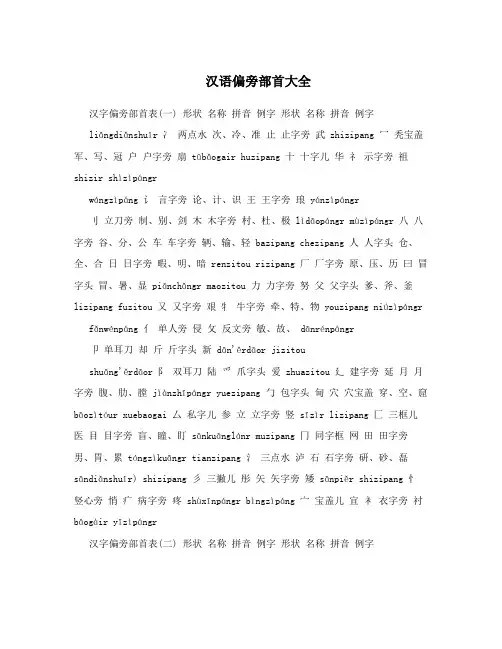 汉语偏旁部首大全