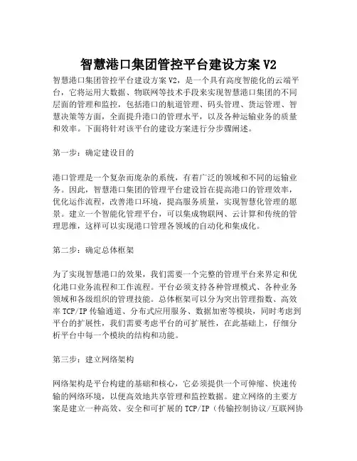 2023-智慧港口集团管控平台建设方案V2-1