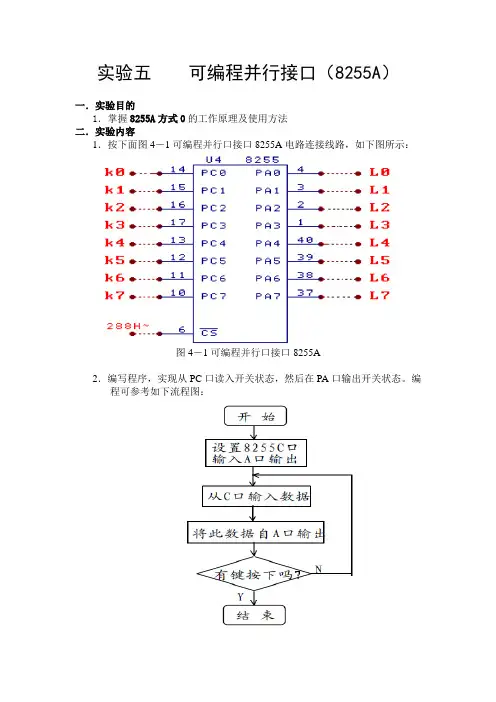 实验五  可编程并行接口(8255A)