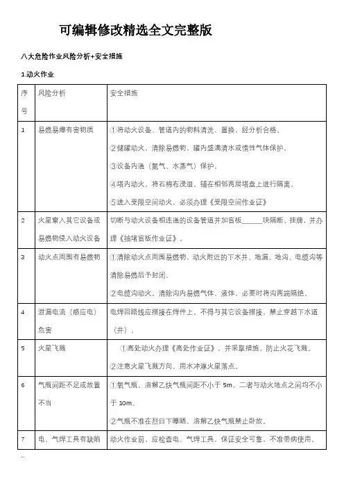 八大危险作业风险分析+安全措施精选全文完整版