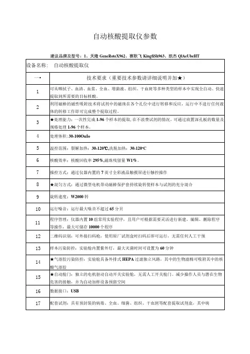 自动核酸提取仪参数