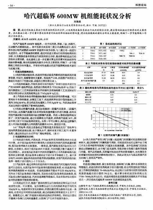 哈汽超临界600MW机组能耗状况分析
