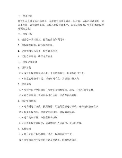仓库整理预案方案模板范文