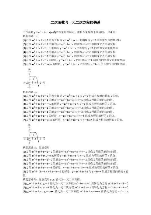 二次函数与一元二次方程的关系