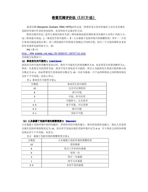 LECD_格雷厄姆评价法