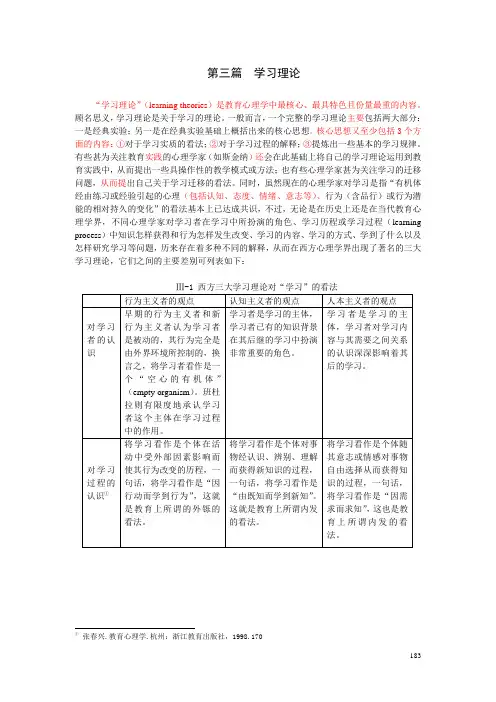第四章  行为主义学习理论
