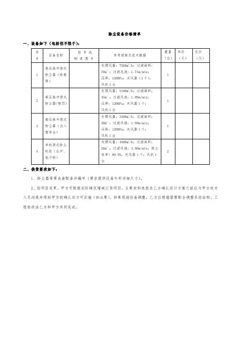 除尘设备--清单