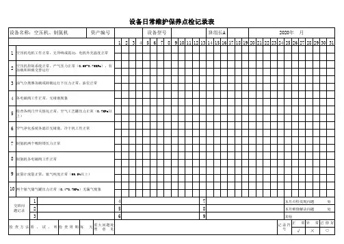 空压机制氮机日常维护保养点检记录表