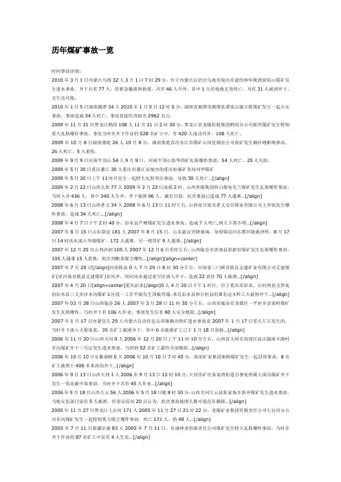 历年煤矿事故一览