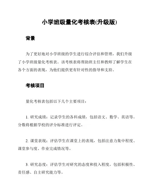 小学班级量化考核表(升级版)