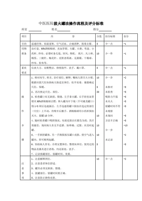 中医医院拔火罐法操作流程及评分标准