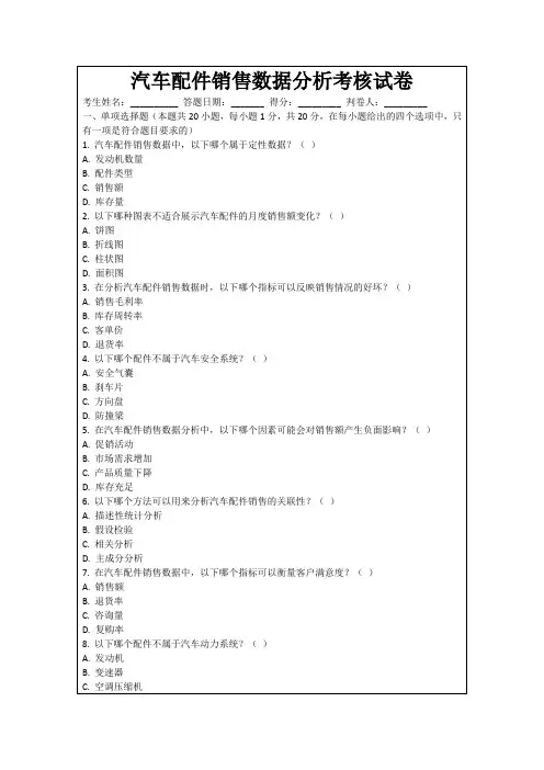 汽车配件销售数据分析考核试卷