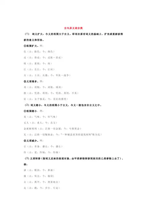 高中文言文古今异义词分类汇编及解题指导