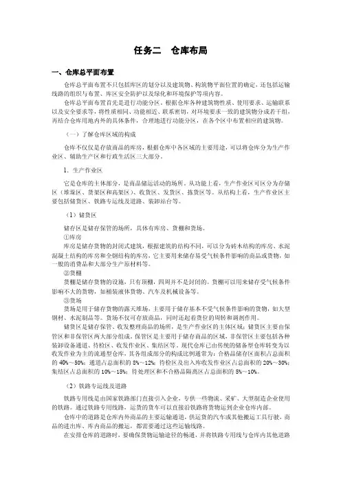 643-任务二仓库布局