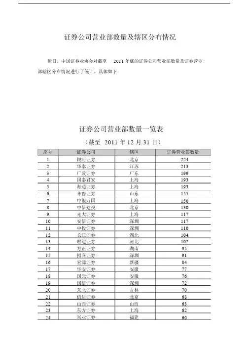 证券公司营业部数量与辖区分布情况.doc