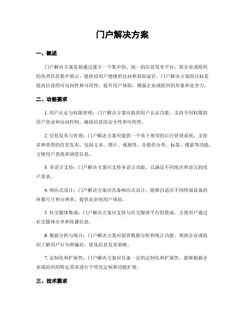 门户解决方案