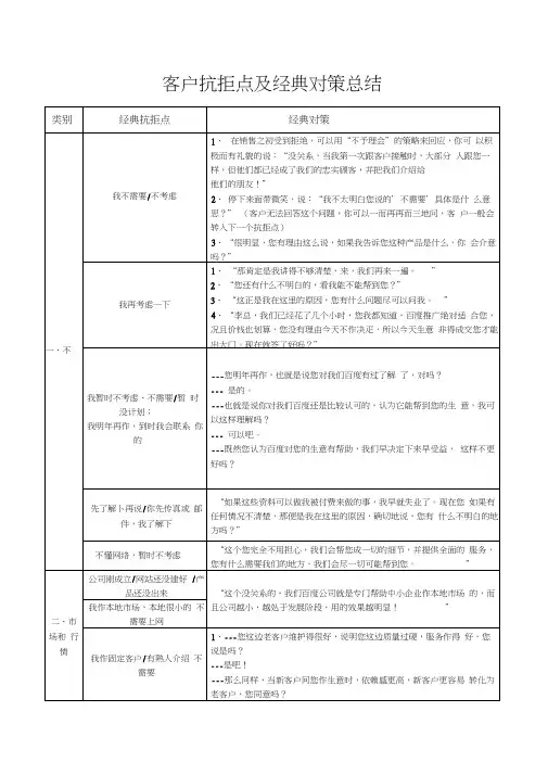 客户抗拒点及经典对策总结