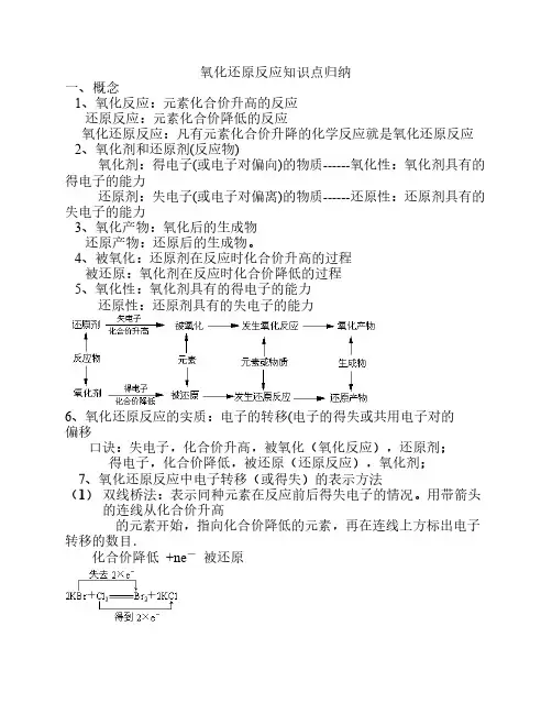 第二章 第三节 氧化还原反应