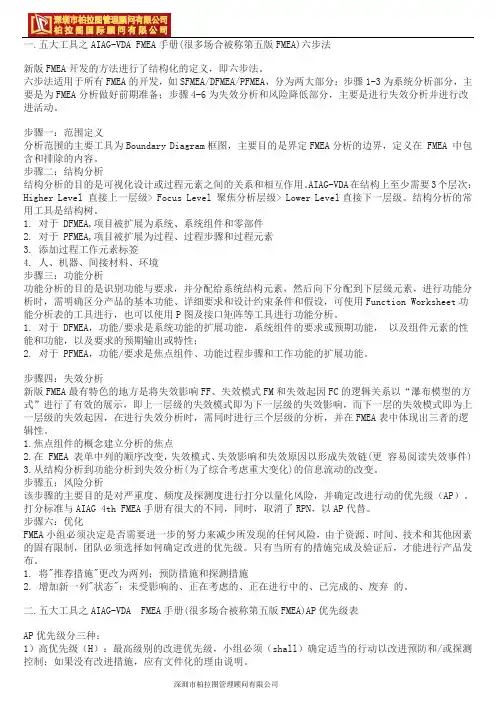 五大工具第五版FMEA手册六步法与AP优先级表