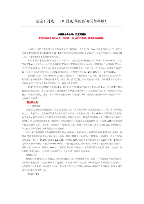 蓝宝石衬底、LED衬底“四剑客”布局如哪般!