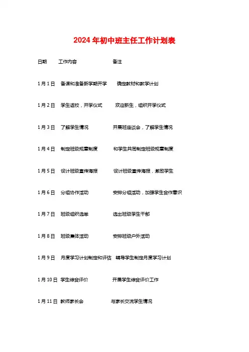 2024年初中班主任工作计划表